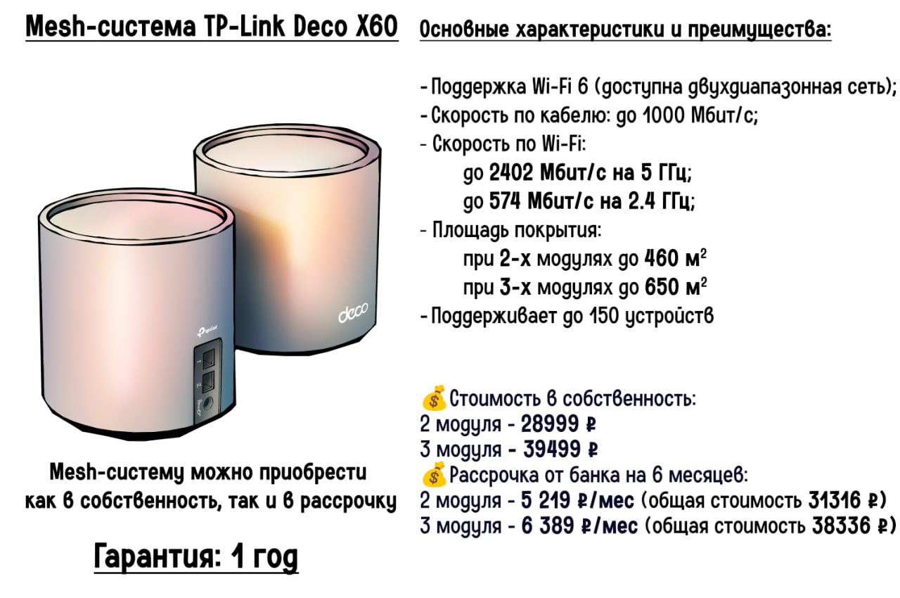 TP-Link Deco X60